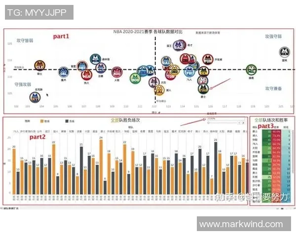 西安乒乓球队力量表现的数据分析与训练策略探讨 西安乒乓球队力量表现的数据分析与训练策略探讨